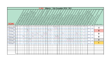 Thumbnail for Ranglisten